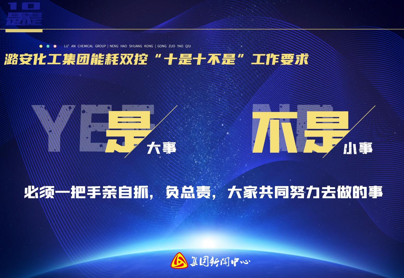 HJC黄金城化工集团能耗双控“十是十不是”工作要求（上）